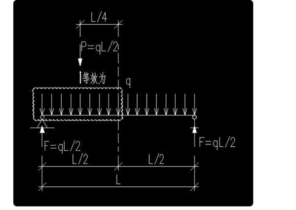 简支梁弯矩计算公式